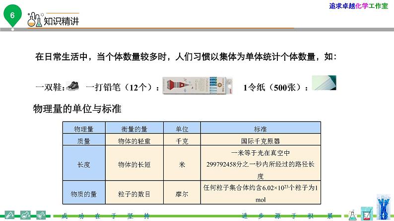 第11讲物质的量的单位——摩尔（PPT课件）-高一化学同步精品讲义（人教必修第一册 ）07