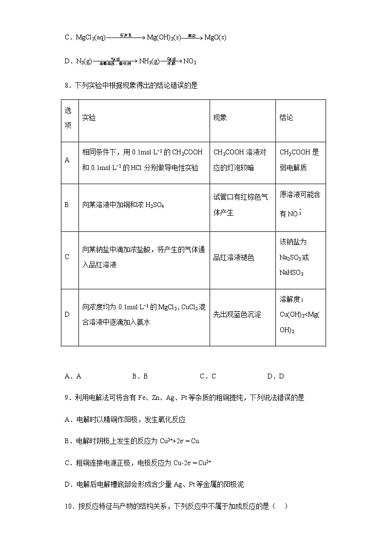 2023乌鲁木齐第101中学高三下学期3月月考试题化学含答案03
