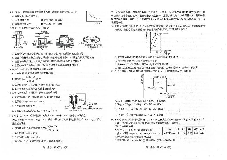 河北省石家庄市2022-2023高二上学期期末教学质量检测化学试题第2页