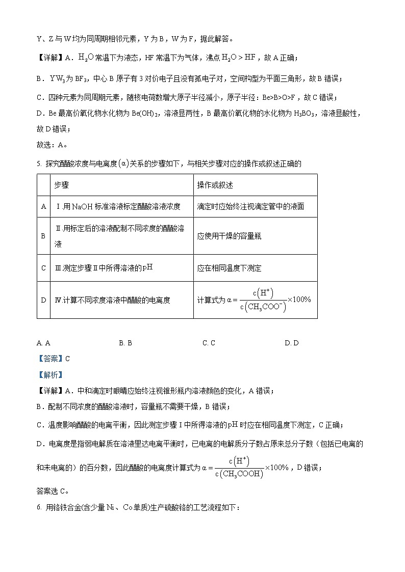 2022年新高考福建化学高考真题+解析03