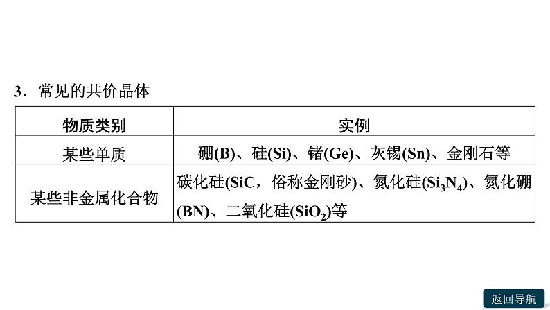 第三章第二节　第2课时　共价晶体课件PPT第7页