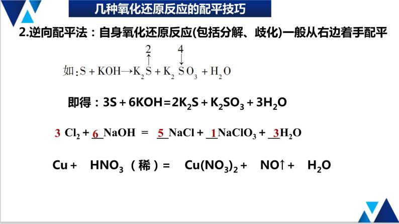 第一章第三节氧化还原反应方程式配平课件PPT06
