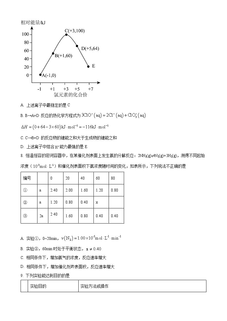 2023六安一中高二上学期期末考试化学含答案03