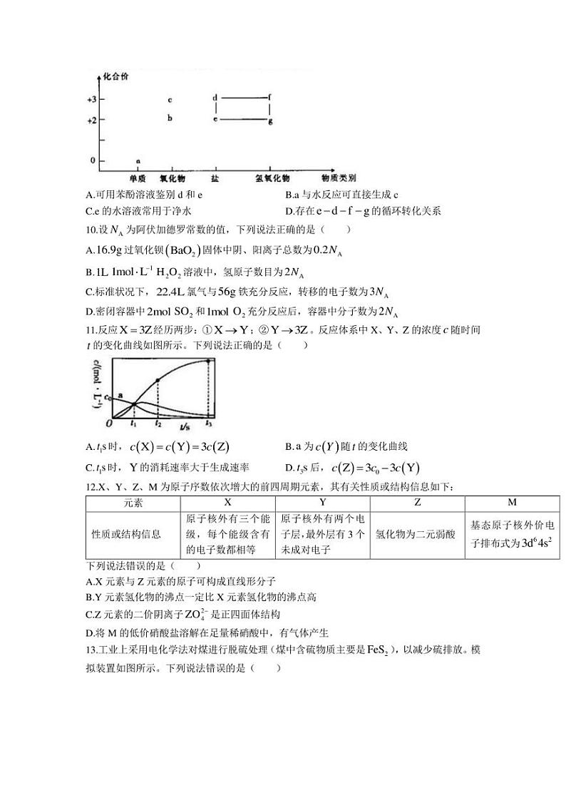 黑龙江省大庆市2023届高三下学期第一次教学质量检测化学试题及答案03