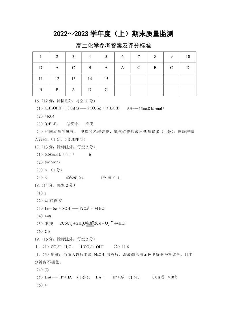 辽宁省丹东市2022-2023学年高二上学期期末教学质量监测（2月）化学试题（PDF版含答案）01