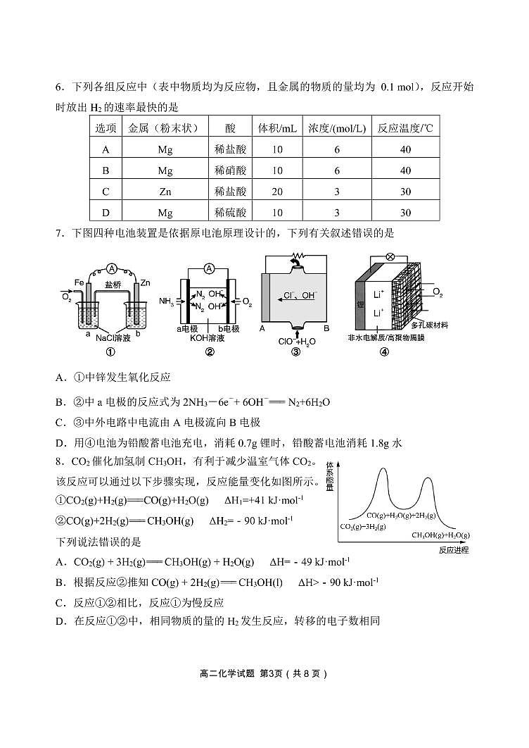 辽宁省丹东市2022-2023学年高二上学期期末教学质量监测（2月）化学试题（PDF版含答案）03