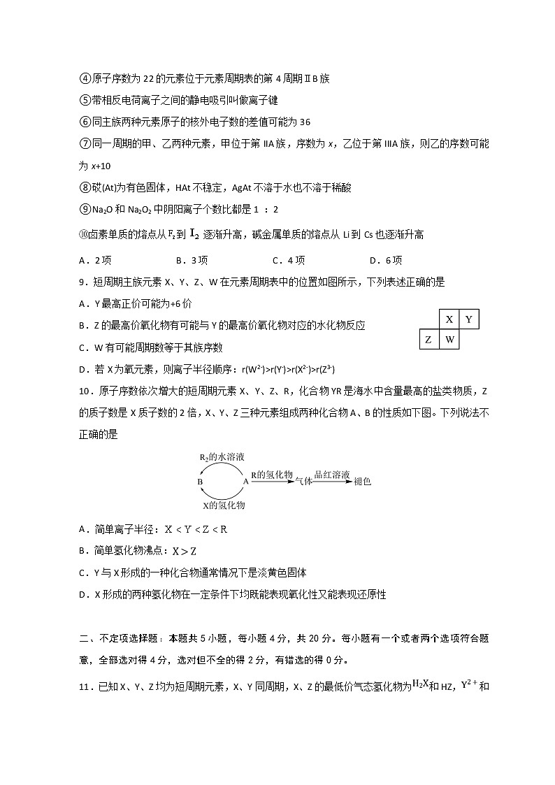 山东省东明县重点中学2022-2023学年高一下学期第一次月考检测化学试卷（含答案）03