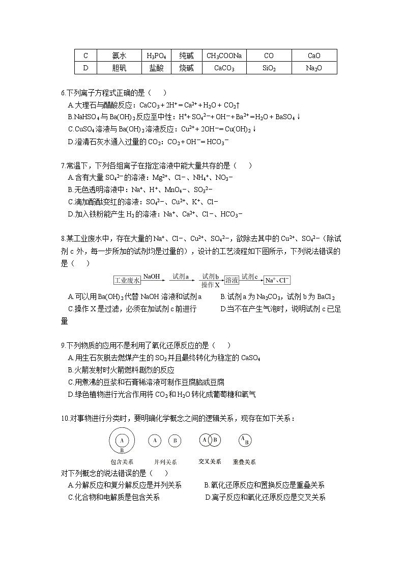 内蒙古包头市第33中学2022-2023学年高一上学期12月月考化学试卷（Word版含答案）02