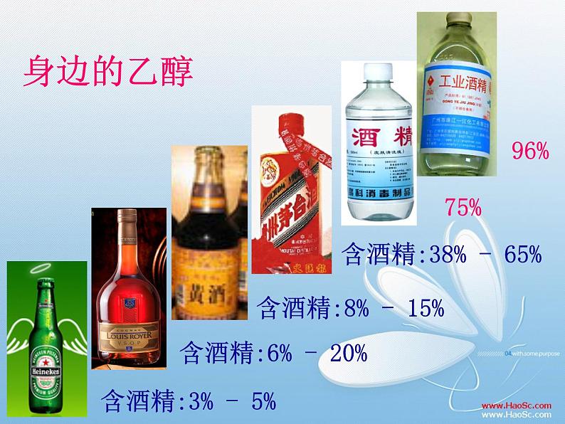 乙醇与乙酸第一课时课件PPT06