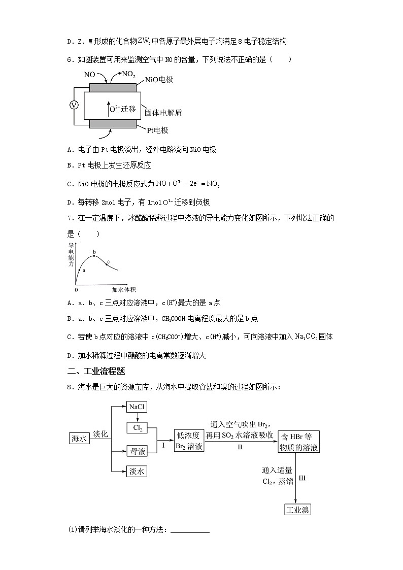 甘肃省2022-2023学年高三第二次模拟考试化学试卷（含解析）02