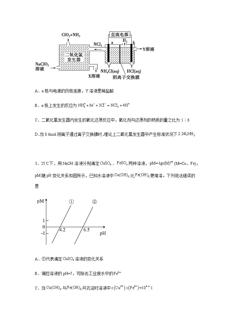湖南省永州市重点中学2022-2023学年高三下学期3月月考化学试题（含答案）第2页