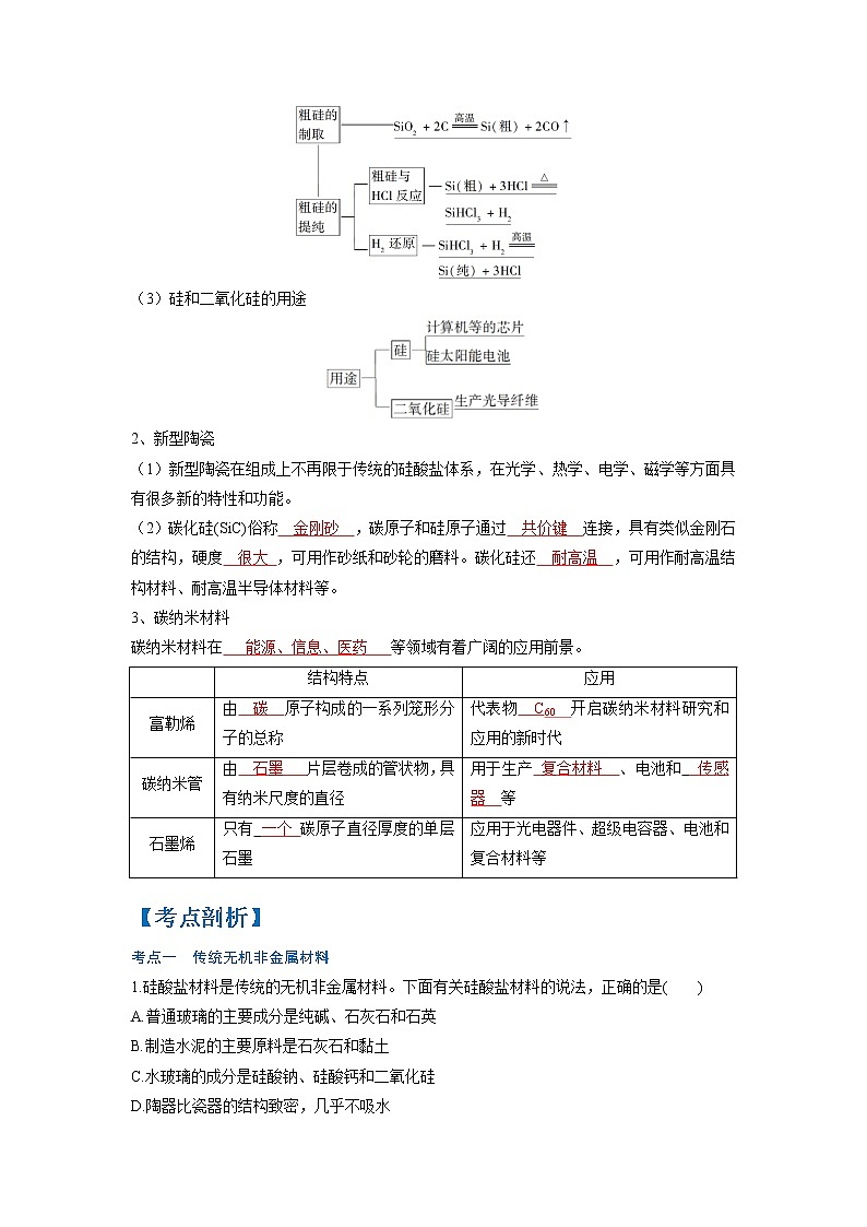 (寒假班)人教版高中化学必修第二册同步讲义第五章化工生产中的重要非金属元素第三节 无机非金属元素（含详解）第2页