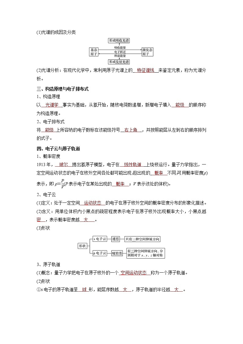 (寒假班)人教版高中化学选择性必修二同步讲义第一章  原子结构与性质  第一节 原子结构（解析版）02