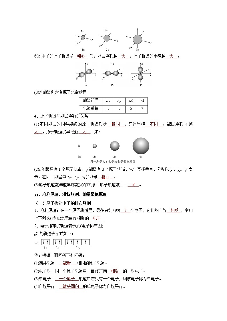 (寒假班)人教版高中化学选择性必修二同步讲义第一章  原子结构与性质  第一节 原子结构（解析版）03