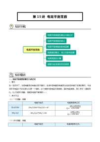 高中化学人教版 (2019)选择性必修1第一节 电离平衡导学案及答案