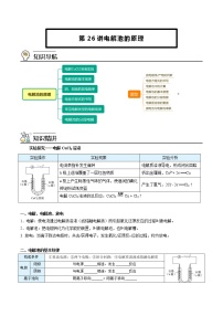 高中化学人教版 (2019)选择性必修1第四章 化学反应与电能第二节 电解池学案设计