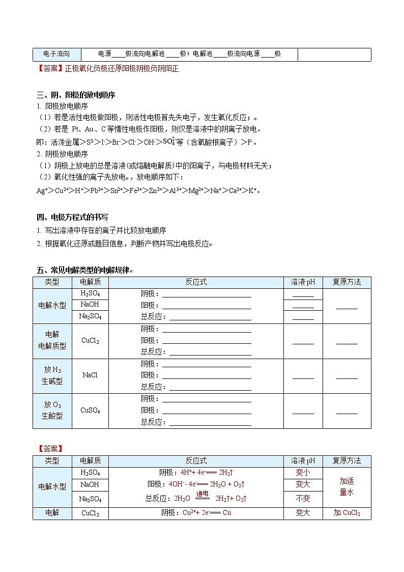人教版高中化学选择性必修一精品讲义第26讲 电解池的原理（教师版）第2页