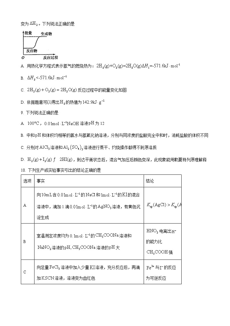 2022常州八校高二下学期期中调研化学试题含解析03