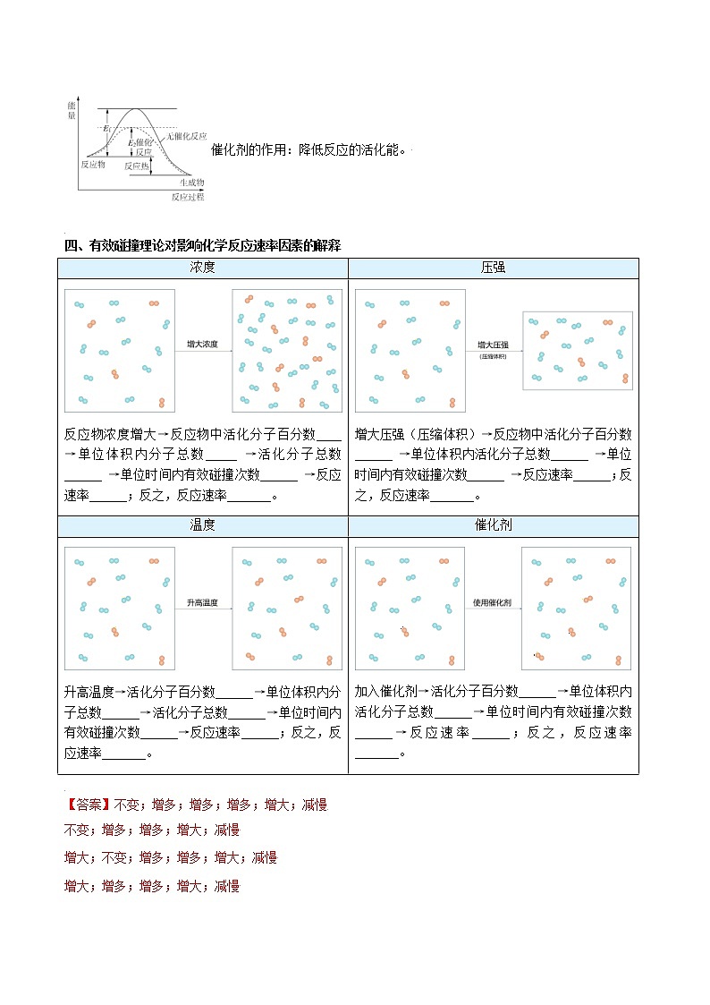 人教版高中化学选择性必修一精品讲义第07讲 活化能（教师版）03