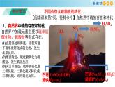 5.1.5+不同价态含硫物质的转化（备课件）-高一化学同步备课系列（人教版必修第二册）