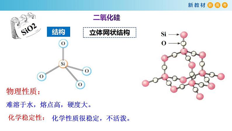 5.3.2 新型无机非金属材料（备课件）-高一化学同步备课系列（人教版必修第二册）第2页