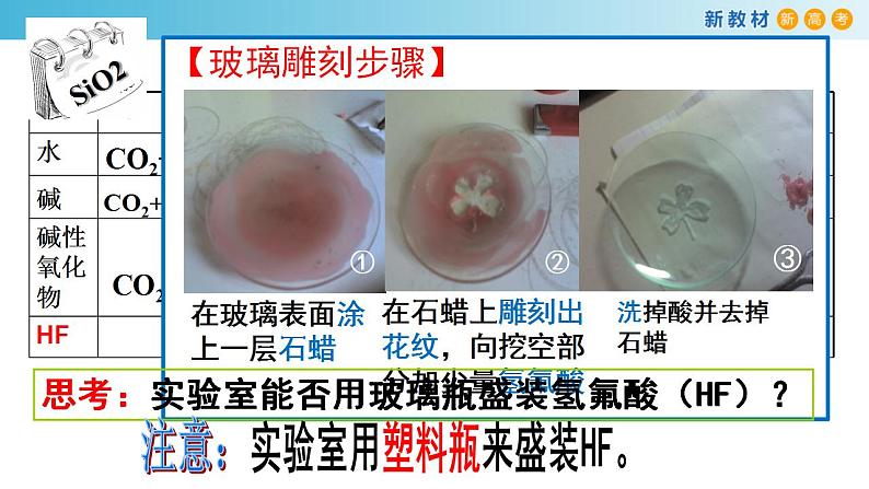 5.3.2 新型无机非金属材料（备课件）-高一化学同步备课系列（人教版必修第二册）第5页