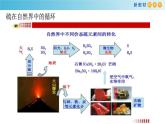第五章 整理与提升（备课件）-高一化学同步备课系列（人教版必修第二册）