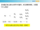 第五章 整理与提升（备课件）-高一化学同步备课系列（人教版必修第二册）