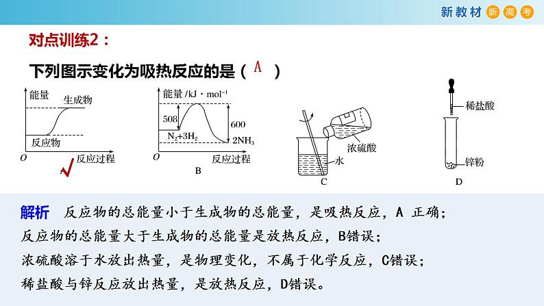 第六章 整理与提升（备课件）-高一化学同步备课系列（人教版必修第二册）第5页