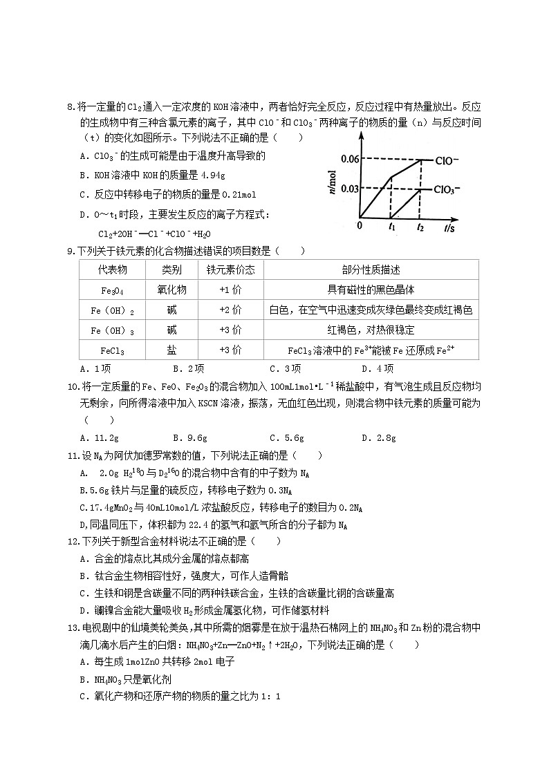 化学试题第2页