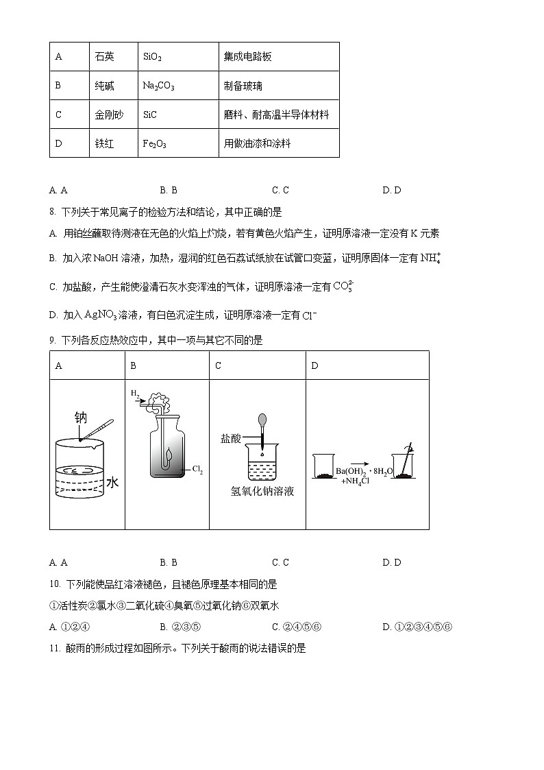 新疆乌苏市第一中学2021-2022学年高一下学期3月月考化学试题（加强班）无答案第2页
