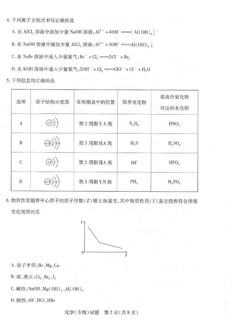河南省2022-2023学年高一下学期阶段性测试（三）化学试题（PDF版）第2页