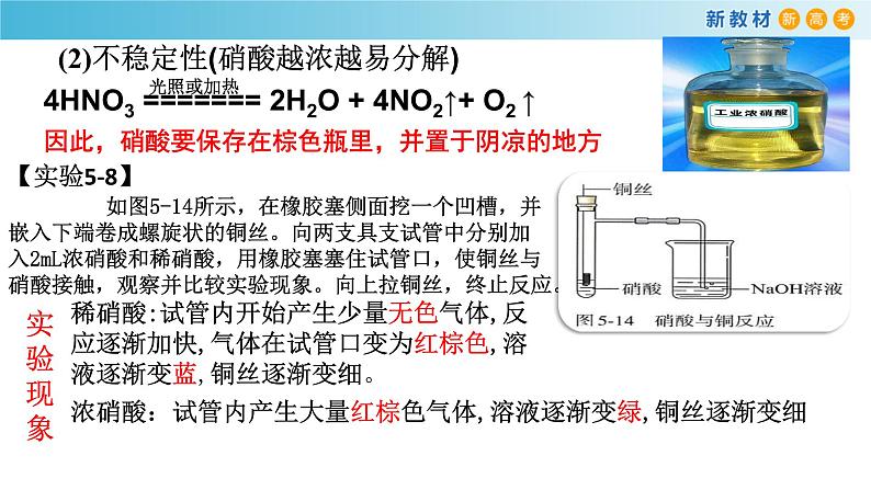 5.2.5 硝酸 酸雨及防治（备课件）-高一化学同步备课系列（人教版必修第二册）04