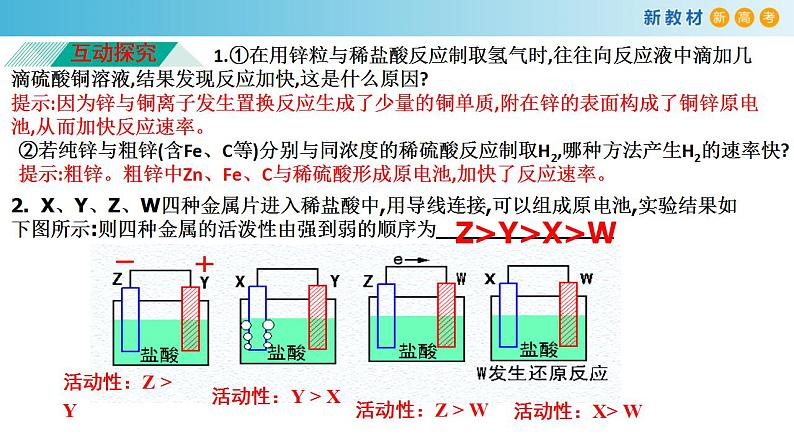 6.1.3 化学电源（备课件）-高一化学同步备课系列（人教版必修第二册）05