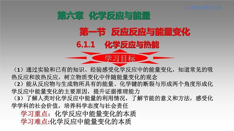 6.1.1 化学反应与热能（备课件）-高一化学同步备课系列（人教版必修第二册）01