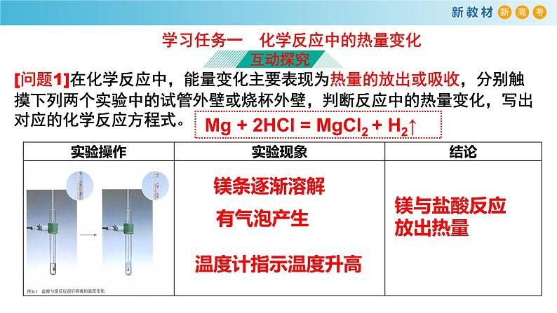 6.1.1 化学反应与热能（备课件）-高一化学同步备课系列（人教版必修第二册）05