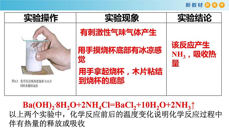 6.1.1 化学反应与热能（备课件）-高一化学同步备课系列（人教版必修第二册）06