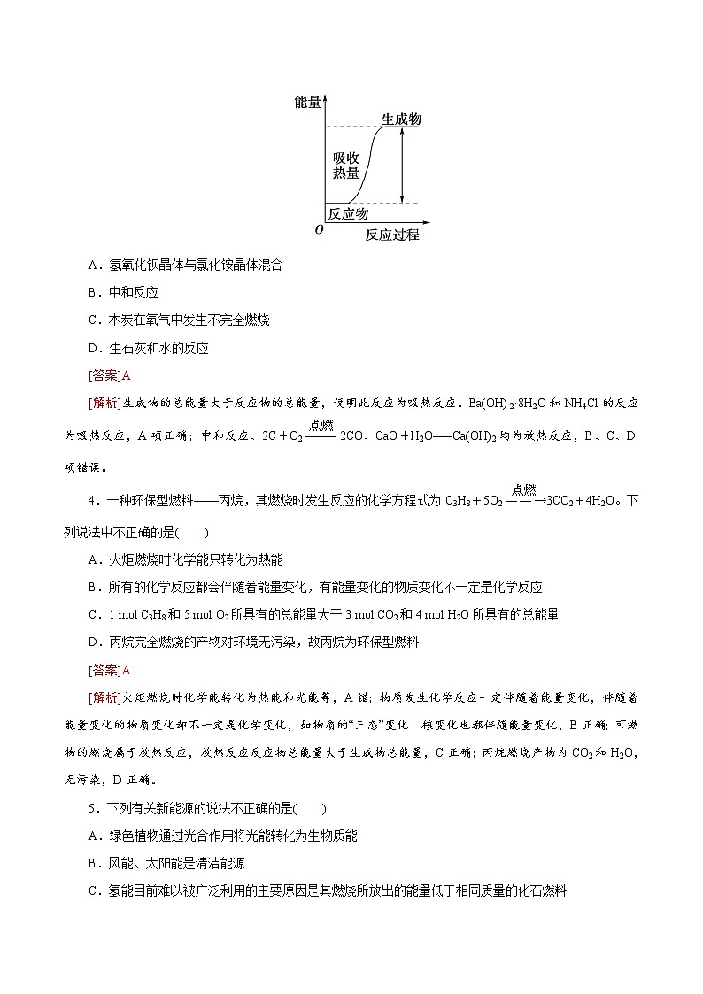6.1.1 化学反应与热能（备作业）-高一化学同步备课系列（人教版必修第二册）（解析版）第2页