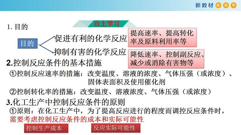 6.2.3 化学反应的限度和调控（备课件）-高一化学同步备课系列（人教版必修第二册）第2页