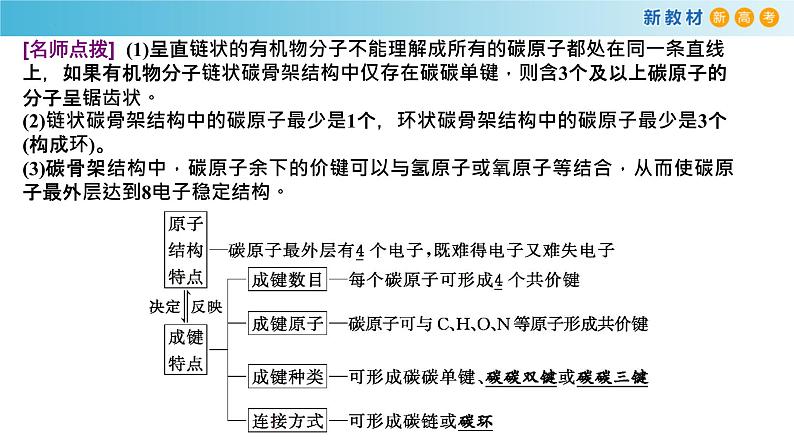 7.1.1 有机化合物中碳原子的成键特点 链状烷烃的结构（备课件）-高一化学同步备课系列（人教版必修第二册）06