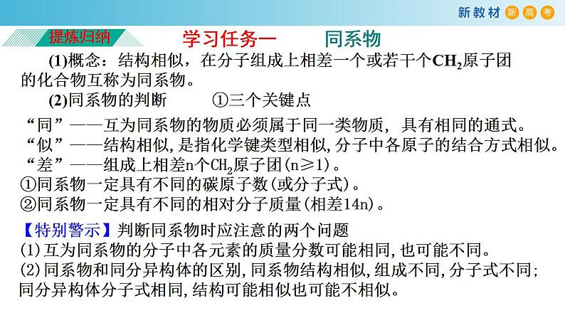 7.1.2 同系物和同分异构体（备课件）-高一化学同步备课系列（人教版必修第二册）第5页