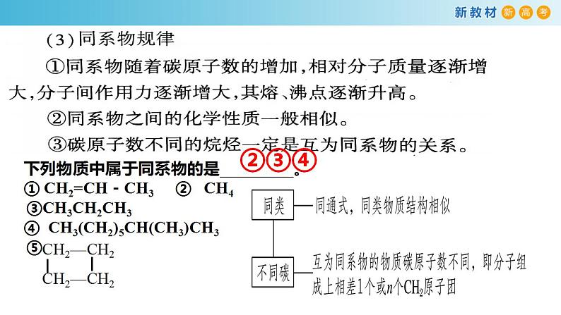 7.1.2 同系物和同分异构体（备课件）-高一化学同步备课系列（人教版必修第二册）第7页