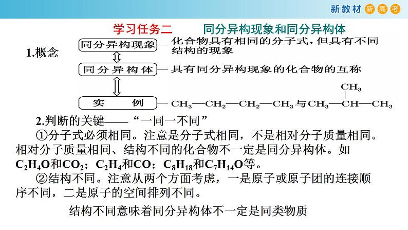 7.1.2 同系物和同分异构体（备课件）-高一化学同步备课系列（人教版必修第二册）第8页