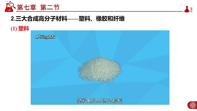 7.2.3 有机高分子材料PPT第5页