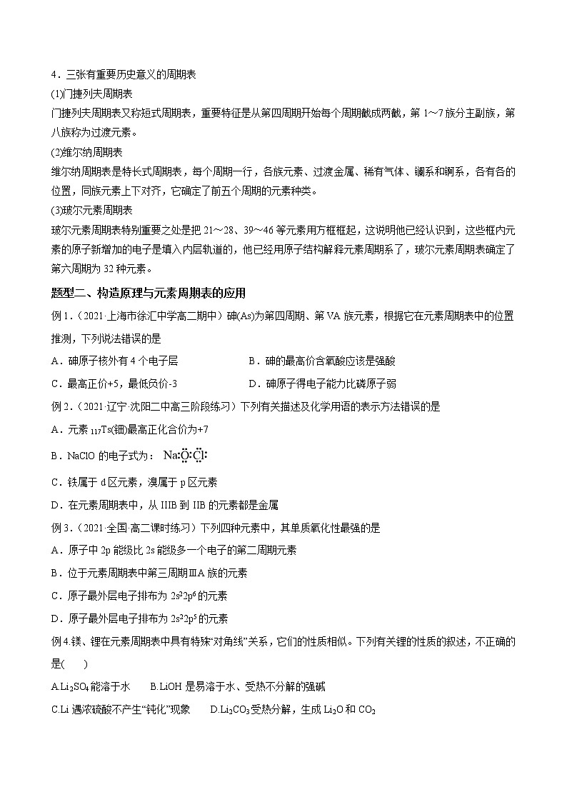 必考点02 原子结构与元素的性质 -高二化学下学期期中期末必考题精准练（人教版选择性必修2）（原卷版）第2页