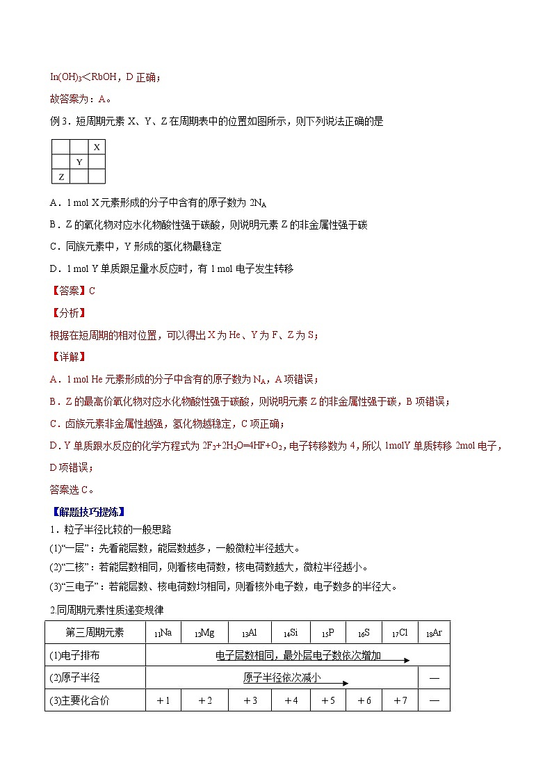 必考点03 元素周期律 -高二化学下学期期中期末必考题精准练（人教版选择性必修2）（解析版）第2页