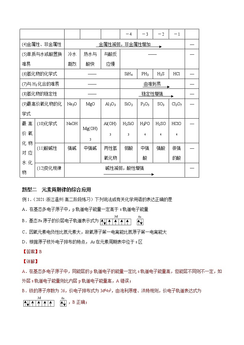 必考点03 元素周期律 -高二化学下学期期中期末必考题精准练（人教版选择性必修2）（解析版）第3页