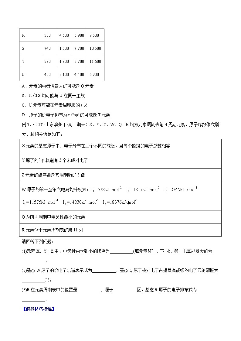 必考点03 元素周期律 -高二化学下学期期中期末必考题精准练（人教版选择性必修2）（原卷版）第3页
