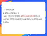 6.1.1 化学反应速率 课件