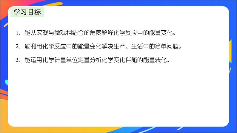 6.2.2 化学反应中能量变化原因　燃料的选择和氢能的利用 课件02